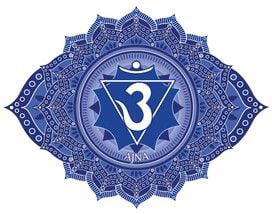 mandala of the third eye chakra