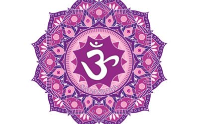 Exploring the Crown Chakra: Your Gateway to Divine Connection